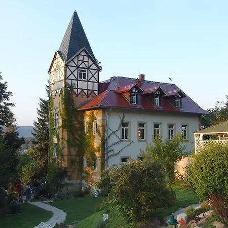 Holiday home 1 Norit Schlosser